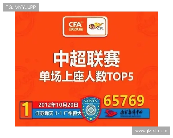 中超中甲球迷助威世界杯体育论坛